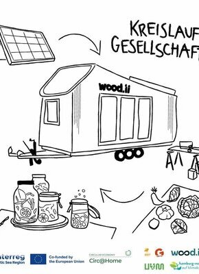 Bild von Im Kreis gedacht: Nachhaltigkeit praktisch erleben