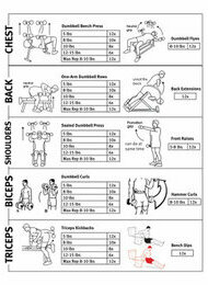 Complete Bodyworkout