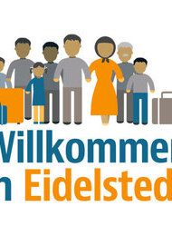 Kultur, Identität und Werte